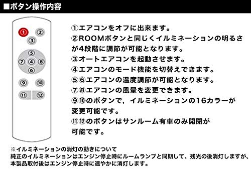 Amazon | アルファード ヴェルファイア 30 系 リアスイッチリモコン 化